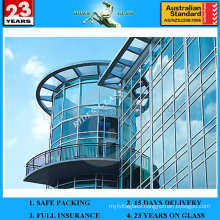 3-19mm with AS/NZS2208: 1996 Tempered Glass Sheet